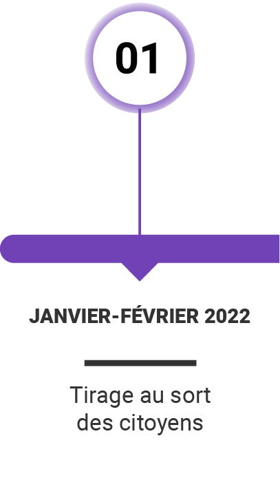 Janvier-Février 2022
